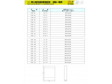 LH Distribution Board